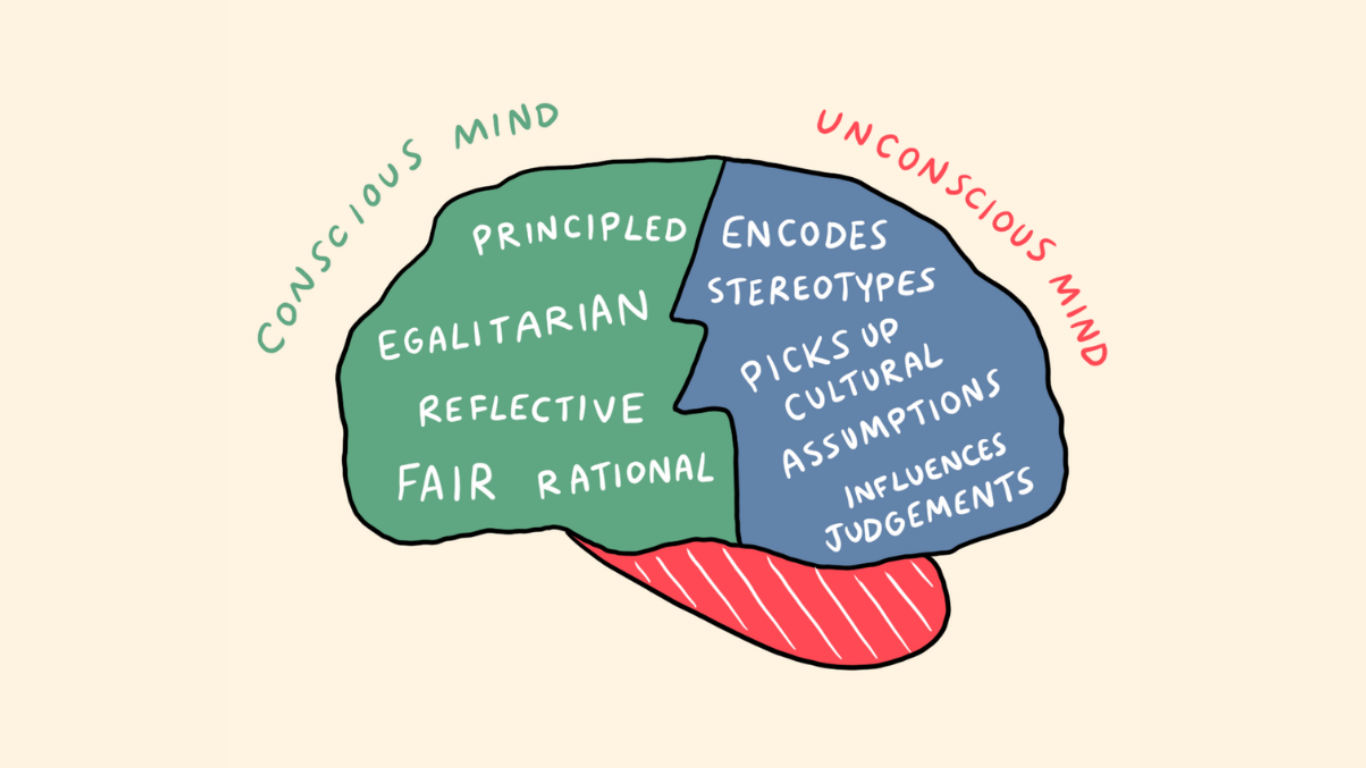 Conscious Unconscious Mind illustration by Anna Rickards, concept by Leah Milner-Campbell.